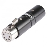 Adaptor XLR 3 pini tata la XLR 5 pini mama, HICON HI-X3X5-MF