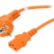 Cablu Alimentare CEE 7/7 la IEC C13 2m
