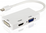 Adaptor MiniDisplayPort Mini DisplayPort Thunderbolt la HDMI DVI VGA