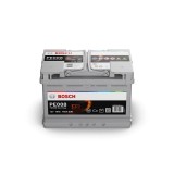 Power efb line, Bosch