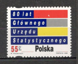 Polonia.1998 80 ani Serviciul de Statistica MP.335, Nestampilat