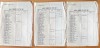 F794-I-WW1-Romania-Document Istoric-Lista Promotia 1909 cu mari generali-ofiteri