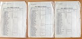 F794-I-WW1-Romania-Document Istoric-Lista Promotia 1909 cu mari generali-ofiteri