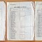 F794-I-WW1-Romania-Document Istoric-Lista Promotia 1909 cu mari generali-ofiteri