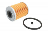 Filtru combustibil SAAB 9-5 Combi (YS3E) (1998 - 2009) JC PREMIUM B3X005PR