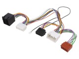 Cabluri Handsfree PER.PIC pentru Kit THB Parrot Citro&euml;n și Mitsubishi