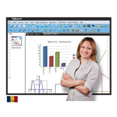 Pachet Interactiv EDU Basic Economy IQboard Tabla Interactiva Light 87 inch + Videoproiector DS317e + Suport tavan foto