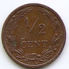 Olanda ½ Cent 1903 - Wilhelmina, Bronz,14 mm KM-133