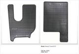 Covorase Cauciuc Premium Frogum Renault T 2013-2021 Interior dedicate