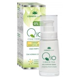 Crema Contur Ochi Q10 Mineral Complex Cosmetic Plant 30ml