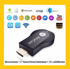 Streaming player HDMI PNI MiraScreen, Wireless Display Dongle, AirPlay foto