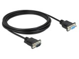 Cablu DELOCK D-Sub 9 pini 3m Negru Soclu și Mufă PVC Cod 86603