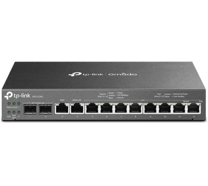&quot;Omada Gigabit VPN Router with PoE+ Ports and Controller Ability