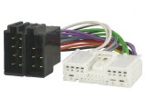Conector radio ISO Mazda 24 PIN