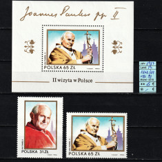 Polonia, 1983 | Vizita Papei Ioan Paul II. în Polonia - Biserică | MNH | aph