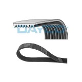 Dayco Curea transmisie cu caneluri