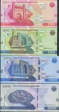 Uzbekistan Set Bancnote 2000 5000 10000 20000 Sum 2021 UNC P-87 P-88 P-89 P-90