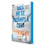 Dacă mi se &icirc;nt&acirc;mplă ceva