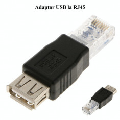 Adaptor USB AF la UTP RJ45 foto
