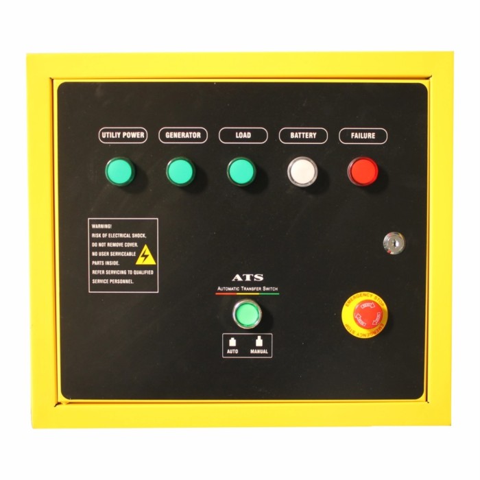 Automatizare ATS 230V pentru SENCI SC15000iE