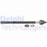 Delphi Articulatie axiala, cap de bara