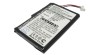 Cameron Sino BTI GPS-GAR3200 Baterie