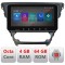 Navigatie Toyota Avensis 2015-2019 Android radio gps internet Octa Core 4+64 LTE ecran de 10.33&#039; wide Kit-aven CarStore Technology