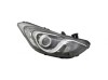 Far HYUNDAI I30 (GD), 01.2015-03.2017, partea dreapta, DEPO, tip bec H7+tip bec H7+tip bec H7+PY21W+W5W; electric; negru; cu motor; halogen; cu lumin