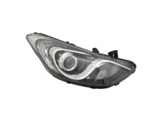 Far HYUNDAI I30 (GD), 01.2015-03.2017, partea dreapta, DEPO, tip bec H7+tip bec H7+tip bec H7+PY21W+W5W; electric; negru; cu motor; halogen; cu lumin