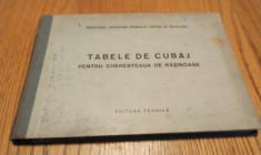 TABELE DE CUBAJ Pentru Cheresteaua de Rasinoase - Editura Tehnica, 1952, 140 p.; coperta cartonata