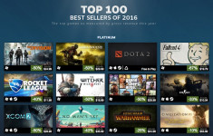 Cont Steam 86 jocuri bestsellers foto