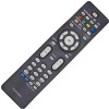 RC2034312 Telecomanda pentru LCD PHILIPS cu AMBILIGHT (SAA3010)