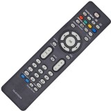 RC2034312 Telecomanda pentru LCD PHILIPS cu AMBILIGHT (SAA3010), Oem