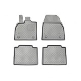 Presuri stil tavita Toyota bZ4X (electric) 2022-prezent, Aristar