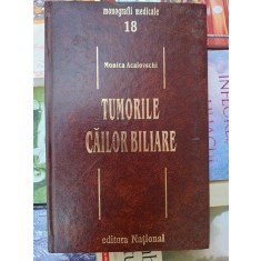 Tumorile cailor biliare- Monica Acalovschi