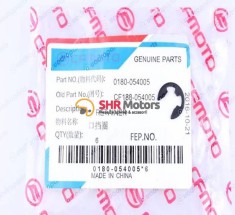 01.1 Siguranta - CF Moto 500/500A - MC (pana in 2011)