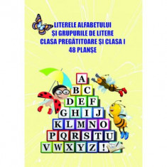 Literele alfabetului si grupurile de litere, clasa pregatitoare si clasa 1