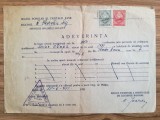 1951, Adeverință locuire, Raionul Gheorghiu Dej, București, Str. Th. Aman, Nr.7