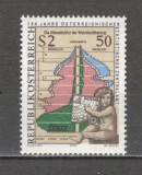 Austria.1979 150 ani Serviciul Central de Statistica MA.899