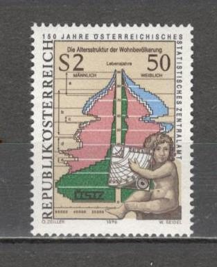 Austria.1979 150 ani Serviciul Central de Statistica MA.899 foto