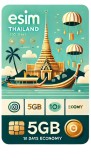 eSIM Thailand 5GB 10Days Economy