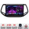 Navigatie Jeep Compass 2017 A-739 4+64 InCell Display 1K Android Waze USB Navigatie Internet Youtube Radio CarStore Technology