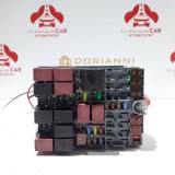 Cumpara ieftin Panou sigurante Jeep Renegade