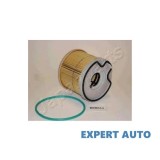 Filtru de combustibil Citroen XANTIA Estate (X2) 1998-2003