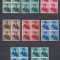 CAROL II CU PELERINA LP.138 MNH