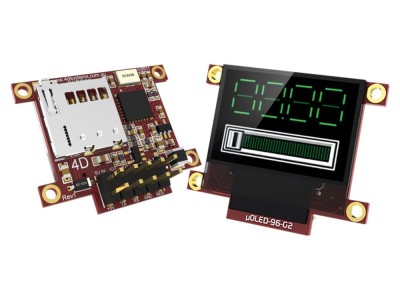 Afişaj OLED 0.96&amp;quot; 96x64 foto