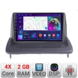 Navigatie Volvo C40 C30 S40 C70 V50 A-C40 2+32 GB Android Waze USB Navigatie Internet Youtube Radio CarStore Technology