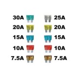 Sigurante plate la set 11087 T15047, Array