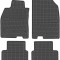 Covorase Presuri interior cauciuc Premium dedicate Renault Fluence 2009-2019