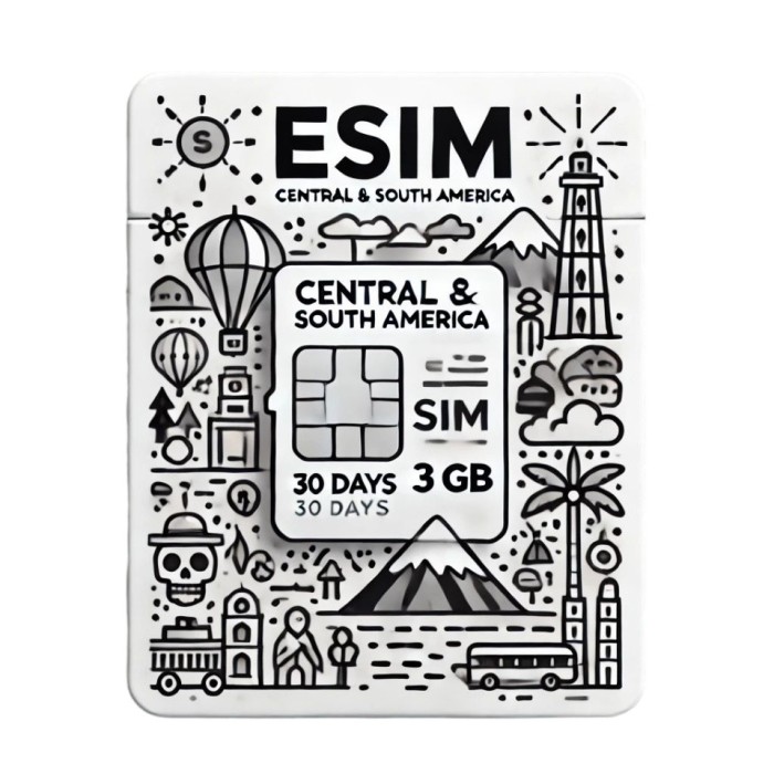 Roaming eSIM 3GB date, eSIM de Mare Viteza pana la 5G, valabil 30 zile din